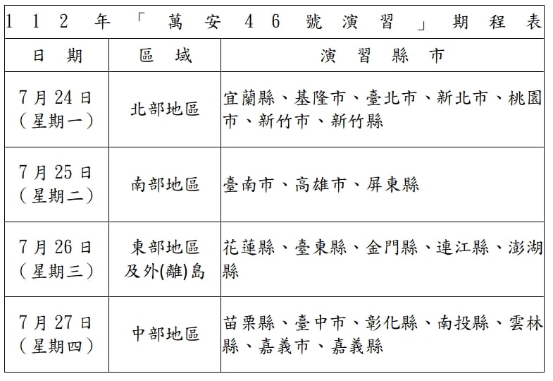 2023年「萬安46號」防空演習期程表。 圖：國防部提供。