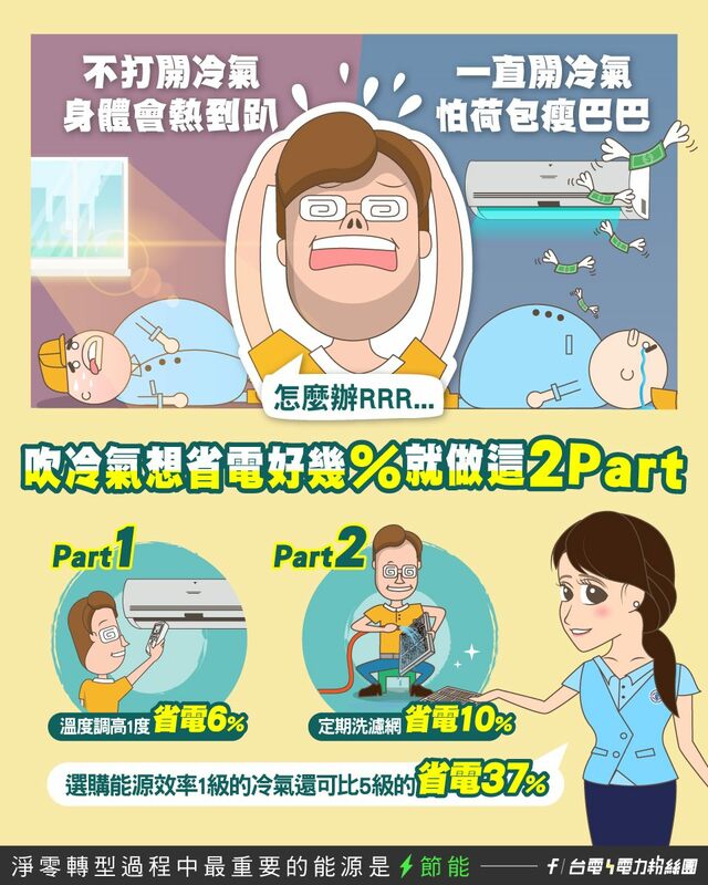 台電今日在《台電電力粉絲團》分享3招省電妙招。 圖：取自台電電力粉絲團