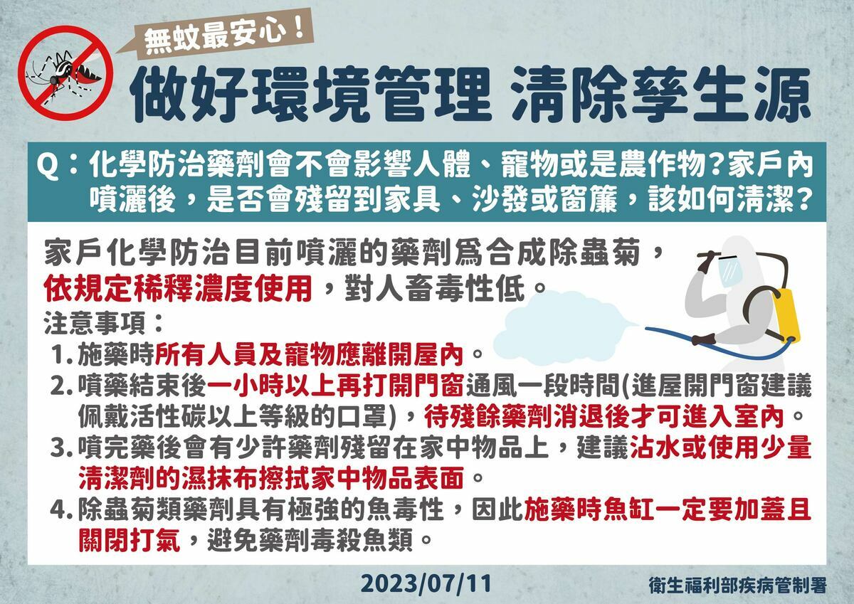 疾管署呼籲民眾配合政府化學防治工作。 圖：疾管署提供