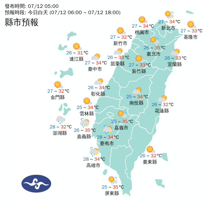 今天上午，全台平均氣溫約在攝氏27度左右，預估白天飆到34度、35度，請民眾要多補充水分，預防熱傷害。 圖：中央氣象局／提供