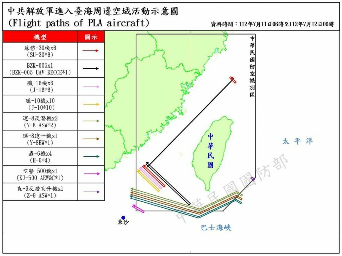 中國解放軍在台灣東南應變區外實施海空聯訓，11日有32架次各式軍機逾越海峽中線及其延伸線，進入西南及東南空域。 圖：翻攝mnd.gov.tw