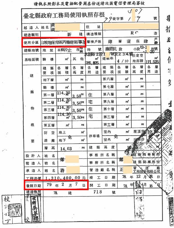 黃國昌批蘇貞昌發了多少老丙建使照，張錦豪指出，黃國昌家就是老丙建。 圖：取自張錦豪臉書