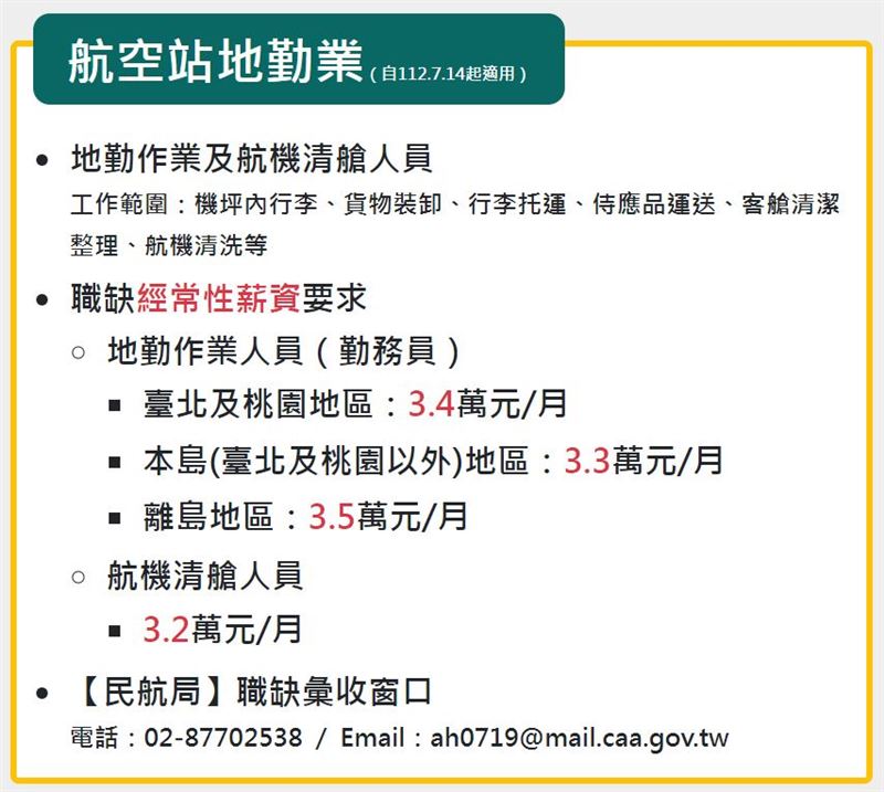 勞動部公佈新一波「疫後改善缺工擴大就業方案」產業為航空業，包含地勤作業及航機清艙人員。 圖：翻攝自勞動部