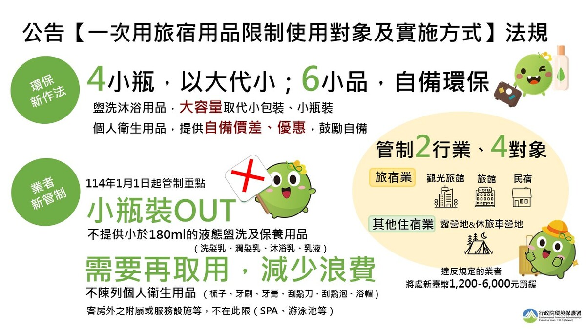 旅宿用品新政策。 圖：環保署／提供