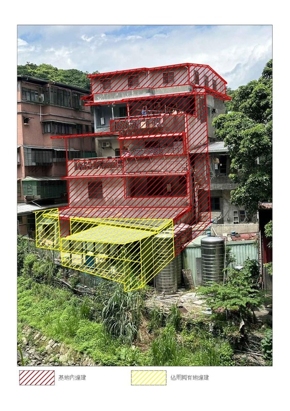 新北市議員張錦豪分析，黃國昌汐止透天厝不僅違建面積超過合法達 3 倍，更侵占國有地面積超過 79 平方公尺，直言是在山坡地上的「超級危建」。 圖：擷取自張錦豪臉書