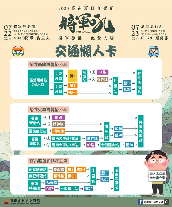 「2023台南夏日音樂節─將軍吼」公車資訊懶人包。 圖：台南市政府觀光旅遊局／提供