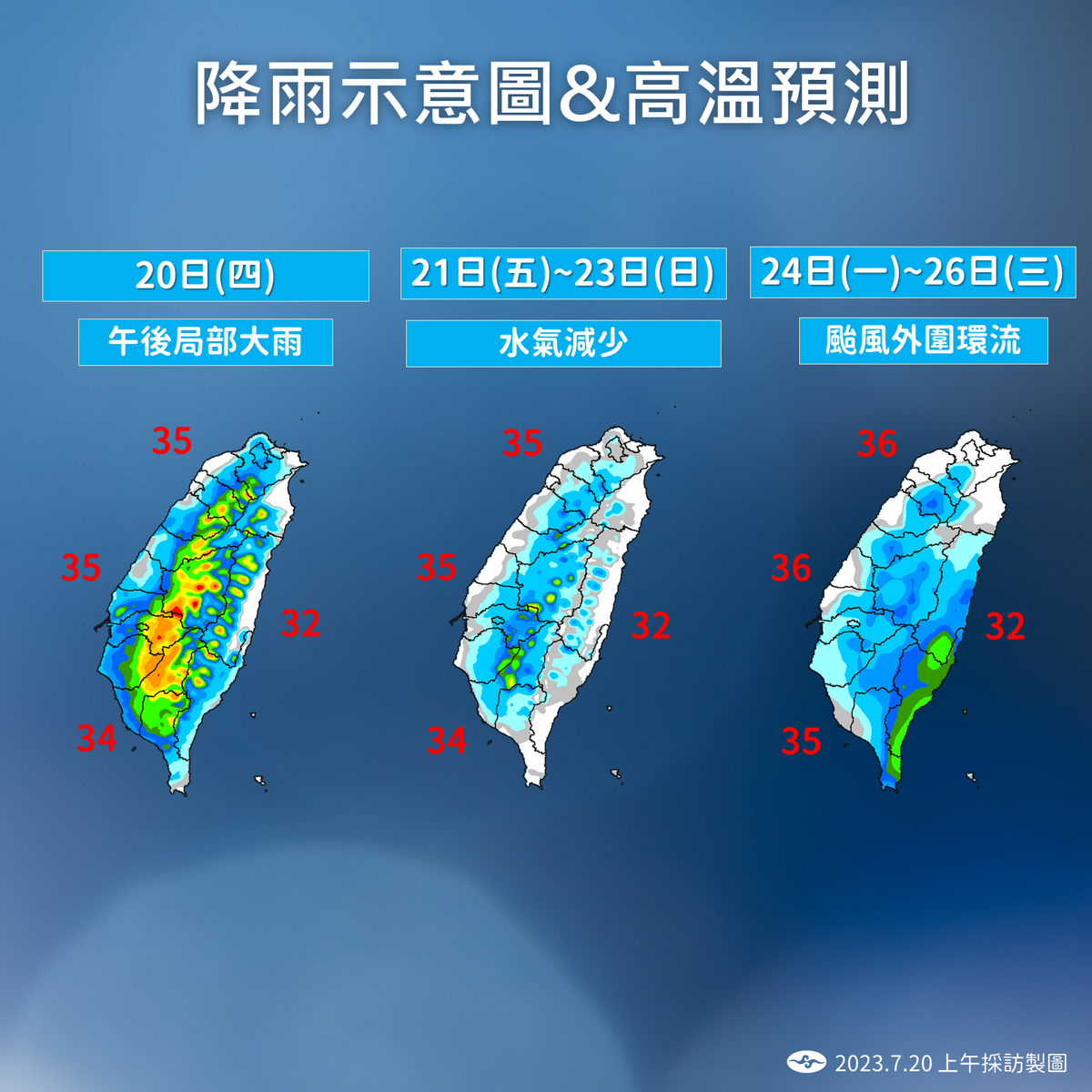 未來一週降雨和高溫趨勢圖。 圖：中央氣象局／提供