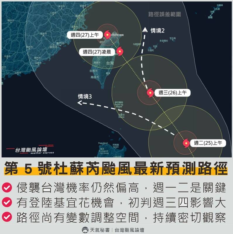 《台灣颱風論壇》PO出3種可能路線圖。 圖：取自《台灣颱風論壇》臉書