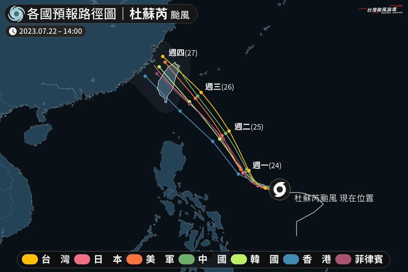 各國機構預報杜蘇芮颱風的路徑，讓專家直言是「萬箭穿心」。 圖：翻攝台灣颱風論壇｜天氣特急 臉書