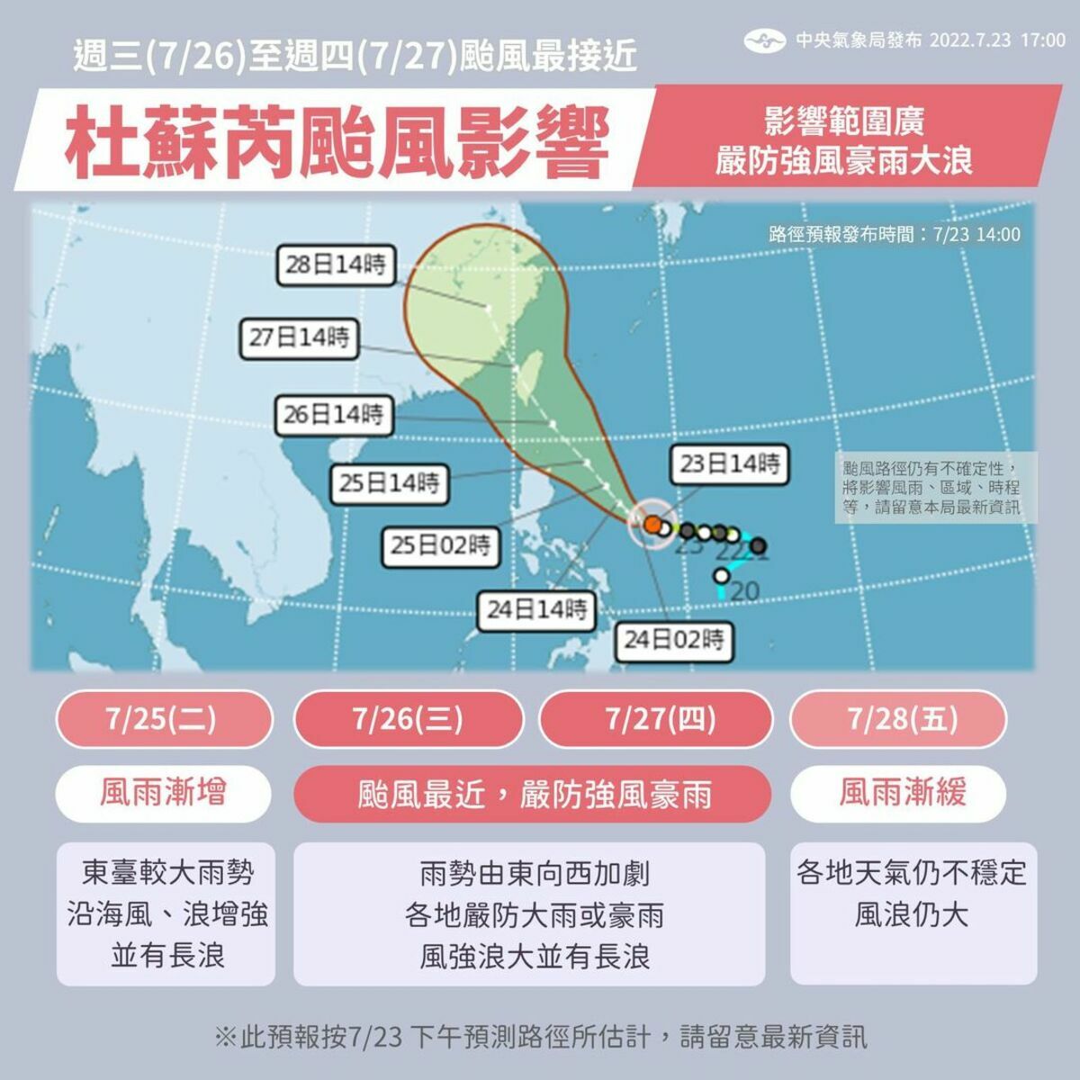 未來一週天氣圖。 圖：翻攝自中央氣象局臉書