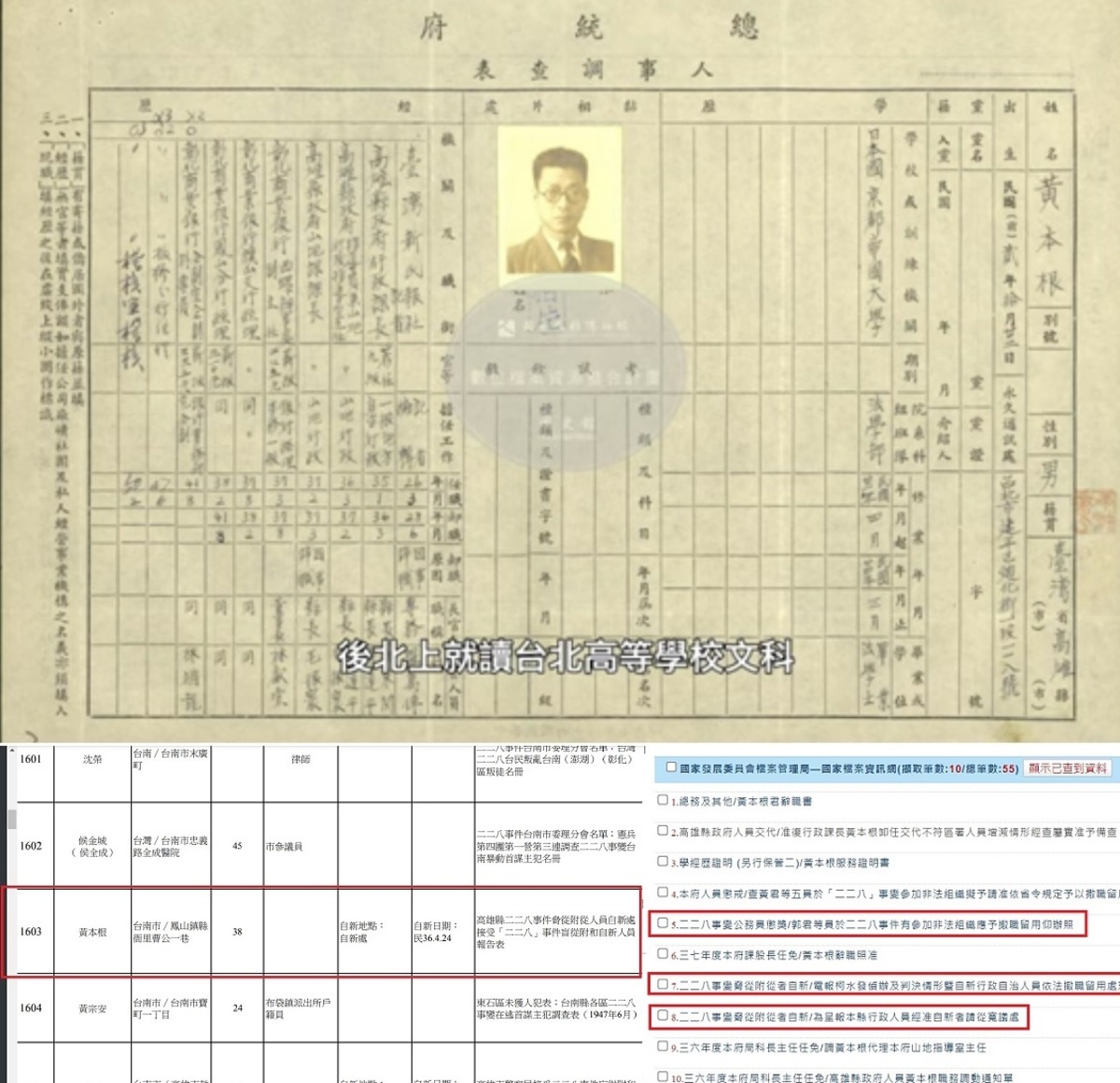 立委林昶佐阿公黃本根（上圖）竟與二二八政治事件有關，名列第5批可能受難者名單（下左圖），而搜尋國家檔案資料時，也跳出多筆「二二八」相關字。 圖：翻攝自林昶佐影片、國家檔案資訊網’新頭殼製