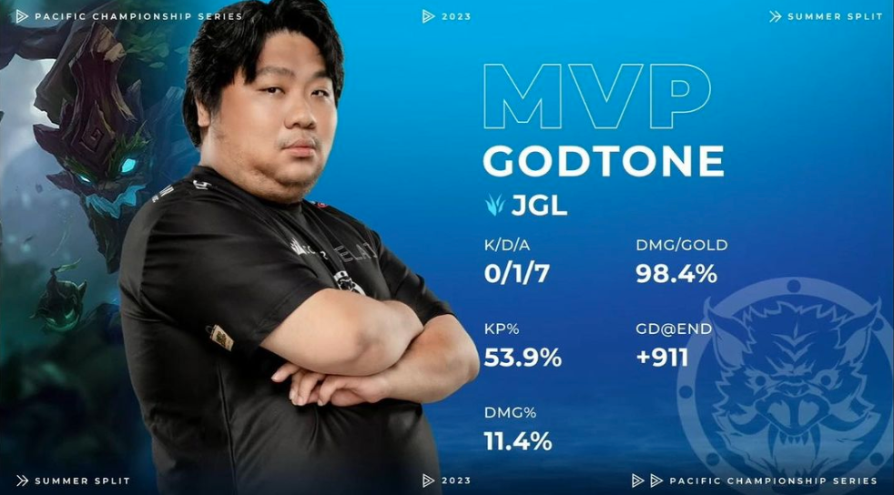 統神奪下職業生涯第一個MVP。 圖：翻攝自亞洲統神IG