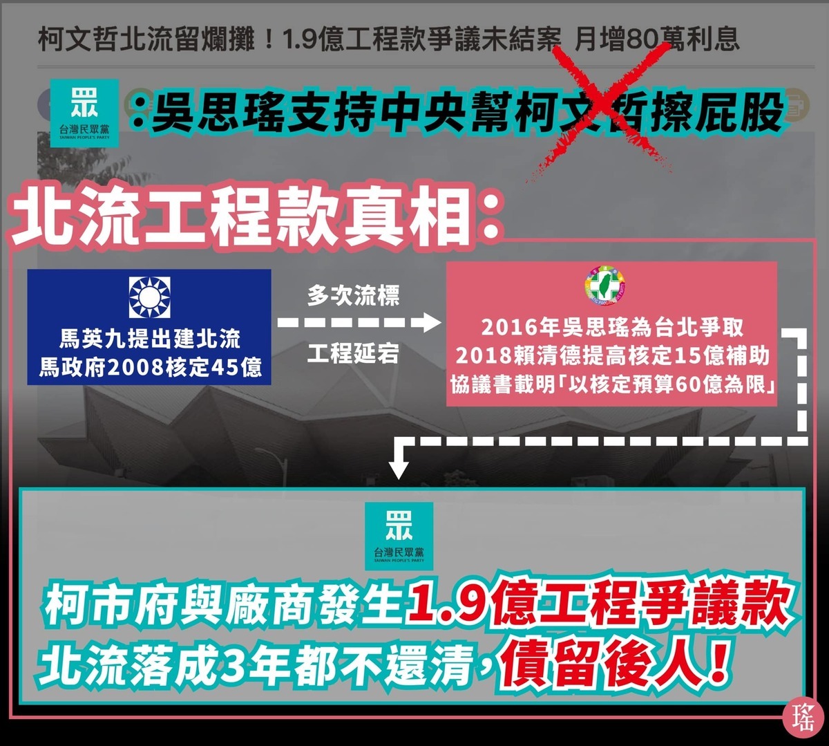 吳思瑤說明北流工程款真相。 圖：取自吳思瑤臉書