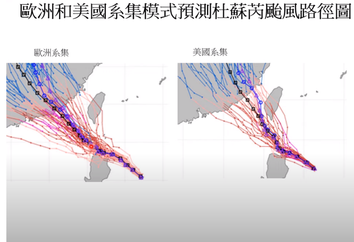 根據歐洲預測，杜蘇芮離台灣的距離較遠；但美國模式將會從台灣西南邊近海擦邊前進。 圖：取自賈新興YT頻道