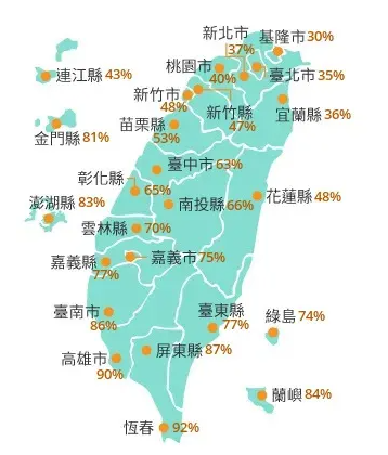 根據中央氣象局預測，未來120小時內「颱風七級風暴圈」可能通過的機率，以恆春92％最高。 圖：取自中央氣象局網站