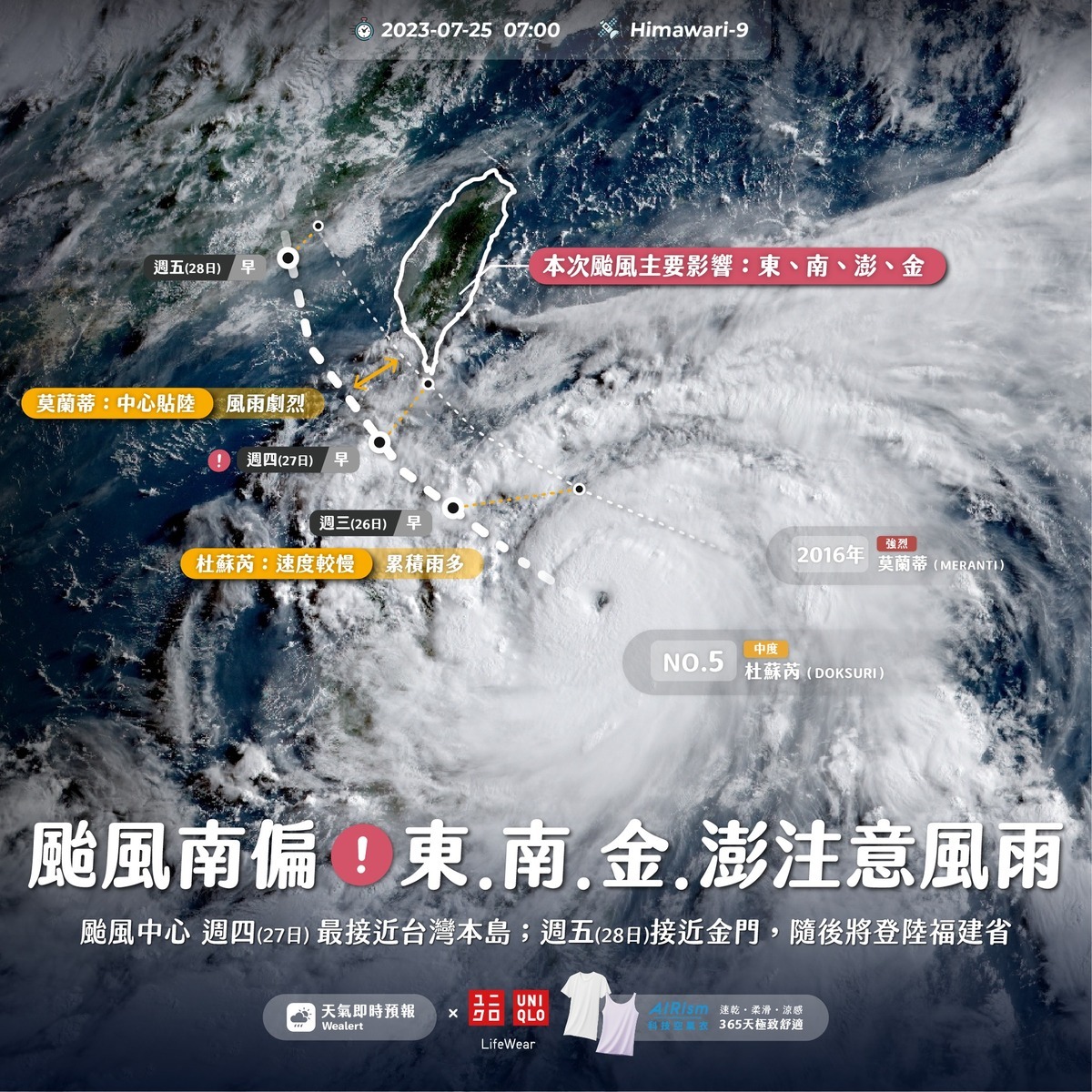 目前杜蘇芮颱風路線往南修正，中心距離陸地約100km上下，主要風雨會集中在花東、南部、澎湖、金門。 圖：取自天氣即時預報臉書