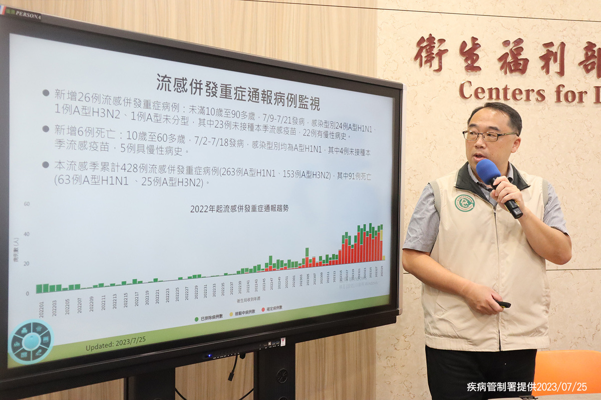 疫情中心郭宏偉主任正說明相關疫情。 圖：疾管署／提供