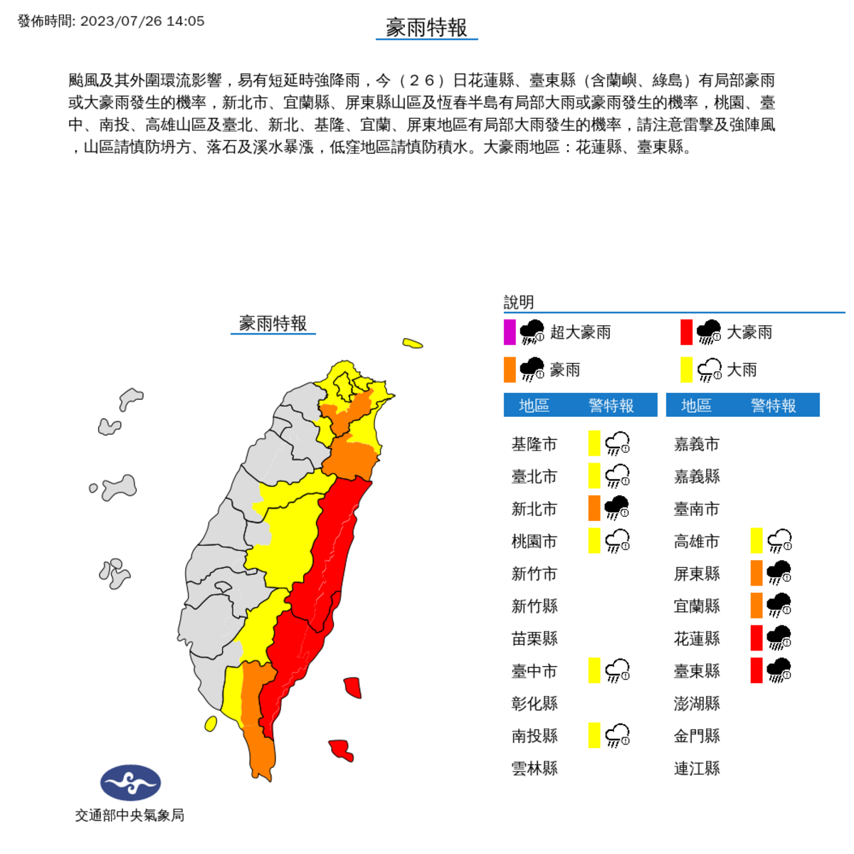 中央氣象局對11縣市發布大雨特報，其中花蓮縣、台東縣、蘭嶼綠島為紅色警戒的大豪雨特報。 圖：取自中央氣象局網站