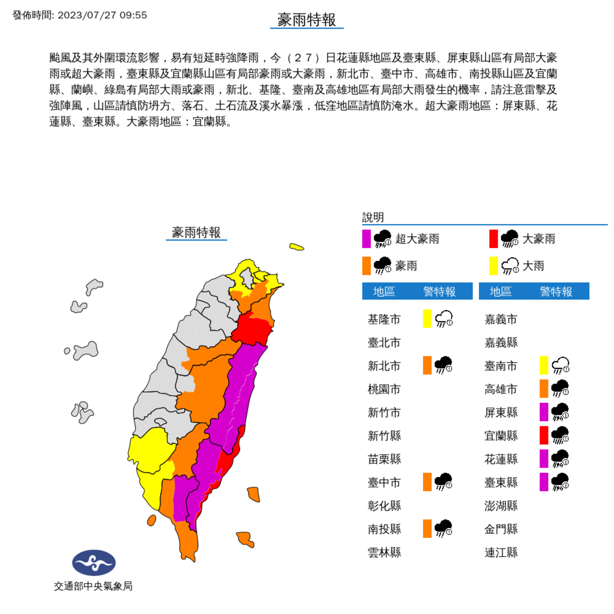氣象局也對10縣市發布豪大雨特報，其中有3個區域「紫爆」下起超大豪雨。 圖：取自中央氣象局網站