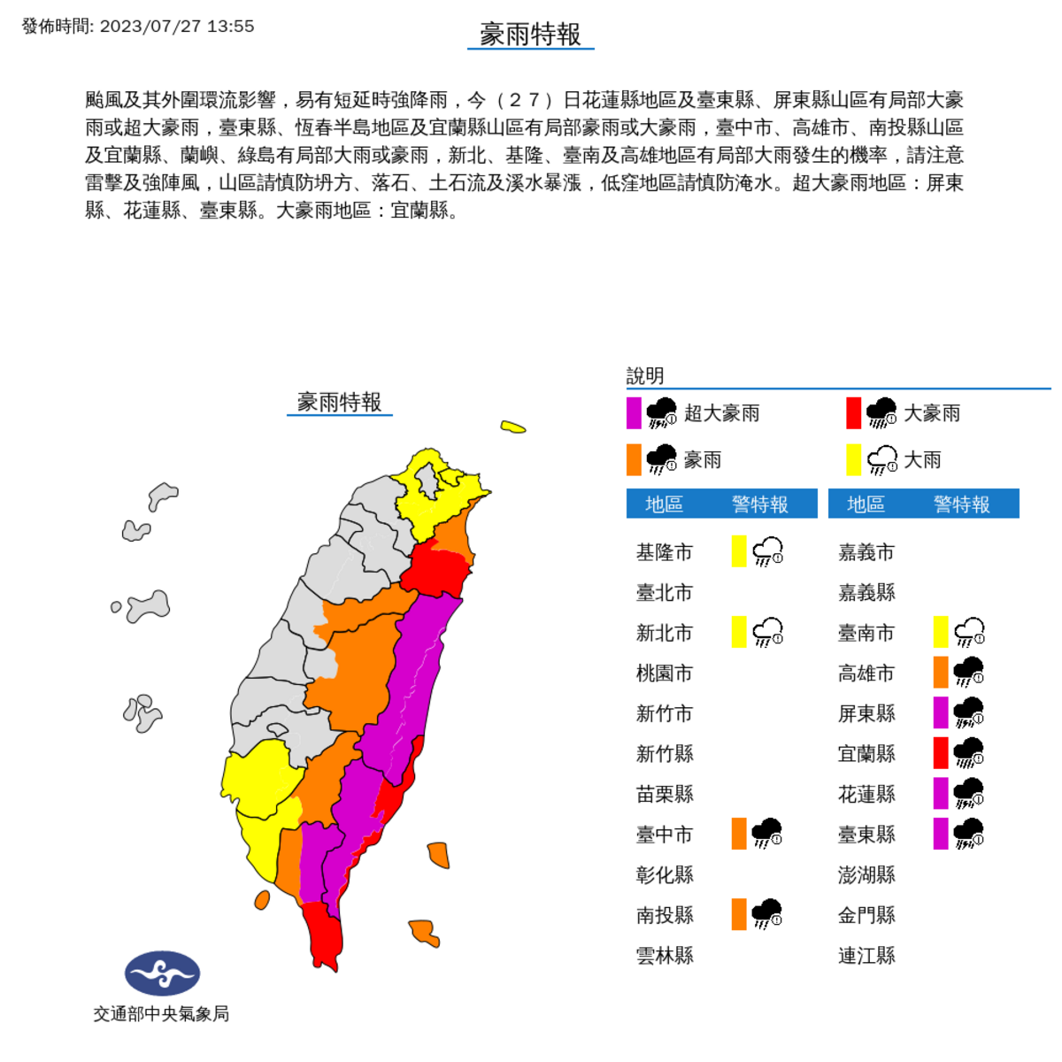 氣象局也持續地對10個縣市發布豪大雨特報，其中屏東、台東山區還有花蓮縣將是「紫爆」下起超大豪雨。 圖：取自中央氣象局網站