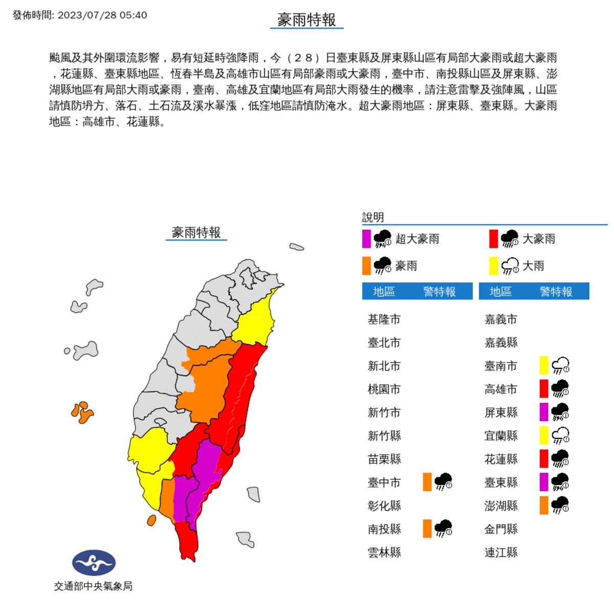 受到颱風及其外圍環流影響，易有短延時強降雨，台東與屏東山區要注意將有局部大豪雨或超大豪雨，花蓮、台東、恆春半島與高雄市山區也將有局部豪雨。 圖：中央氣象局／提供