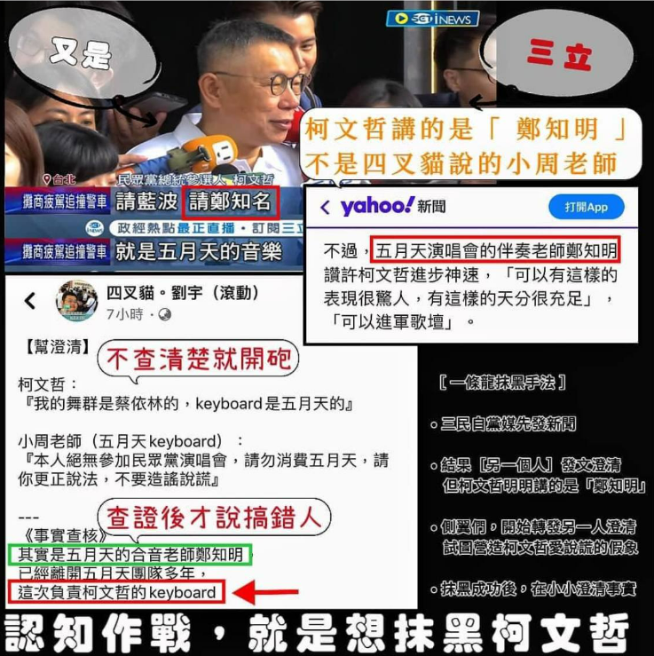 網友做成梗圖批評「網紅四叉貓 ( 劉宇 ) 不清楚就開砲，事後查證才說搞錯人」，遭劉宇親自反駁。 圖：翻攝自劉宇臉書