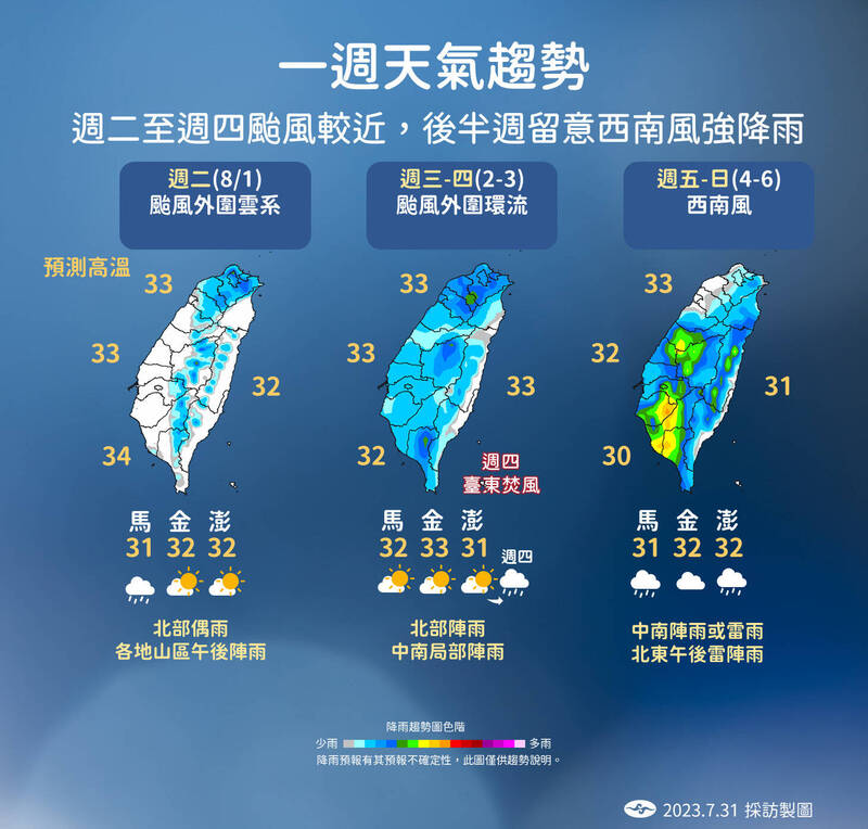 氣象局預報員朱美霖表示，週二至週四卡努颱風距離台灣會較為接近，降雨會逐漸明顯，北台灣有較大雨勢。 圖：中央氣象局／提供