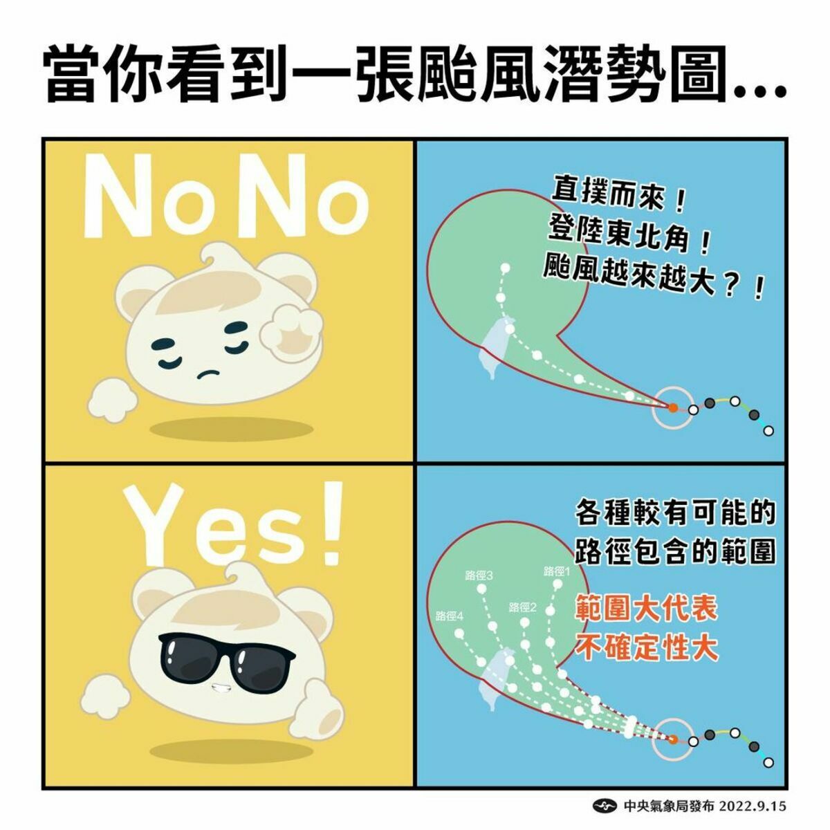 中央氣象局解答，颱風路徑潛勢圖，是指預估走向，也就是未來幾天颱風可能位置。 圖：翻攝自中央氣象局臉書