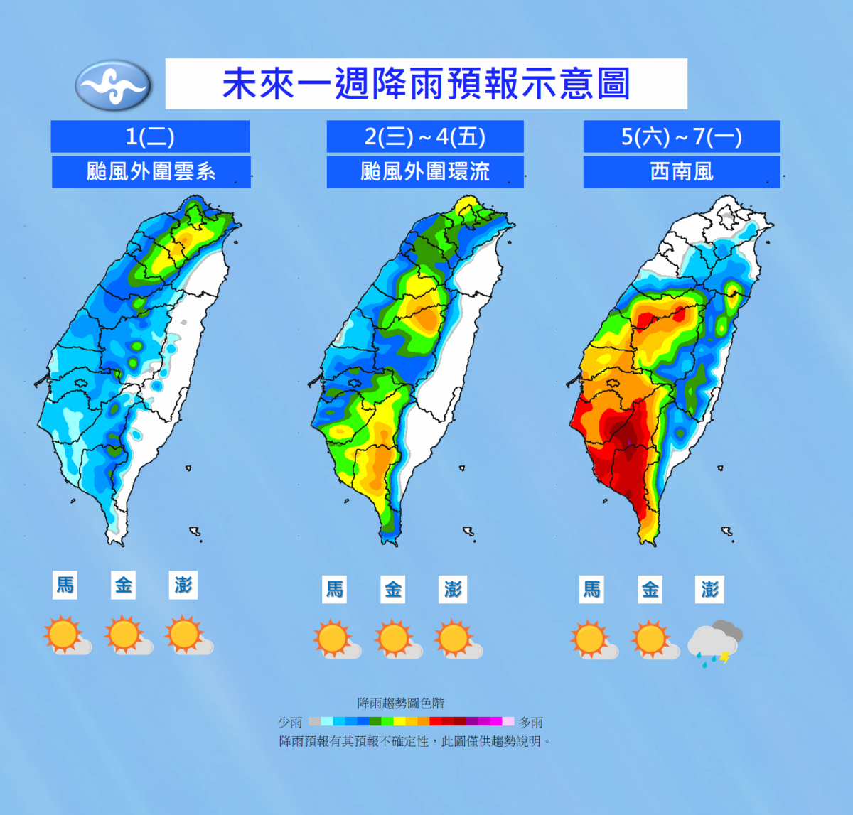 未來一週降雨趨勢圖 圖：中央氣象局／提供