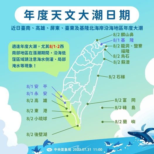 因卡努來襲加上逢年度大潮，台南、高雄、屏東、台東、基隆北海岸、東北部沿海地區今明兩天預計是潮位最高的時期。 圖：翻攝自中央氣象局臉書
