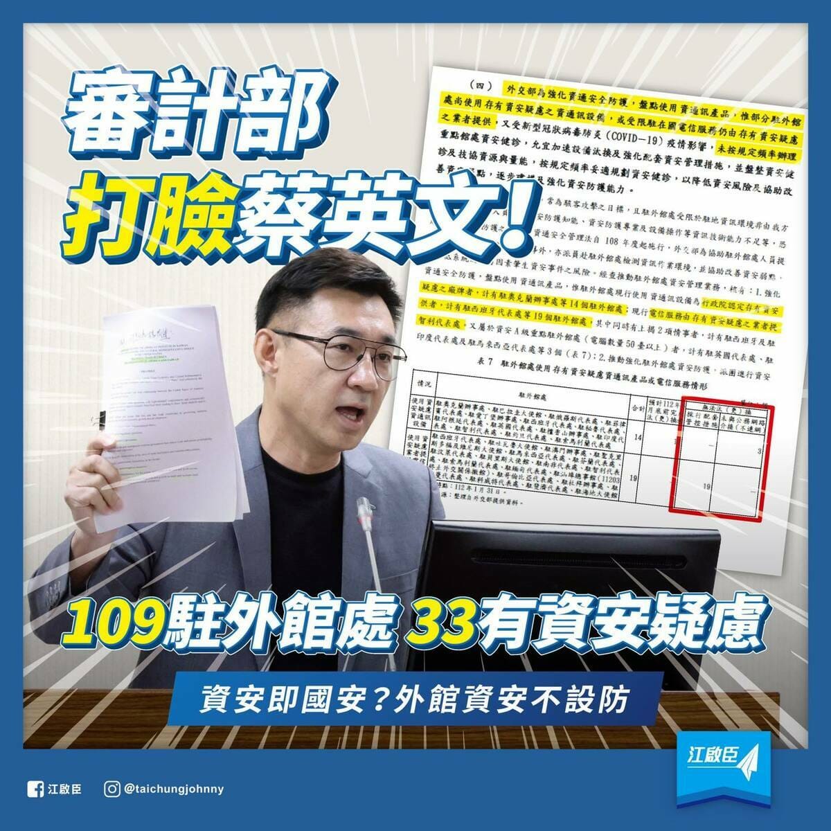 國民黨立委江啟臣透過臉書表示，外交部毫無資安防護觀念，根本就是國家的資安破口。 圖：取自江啟臣臉書粉專。