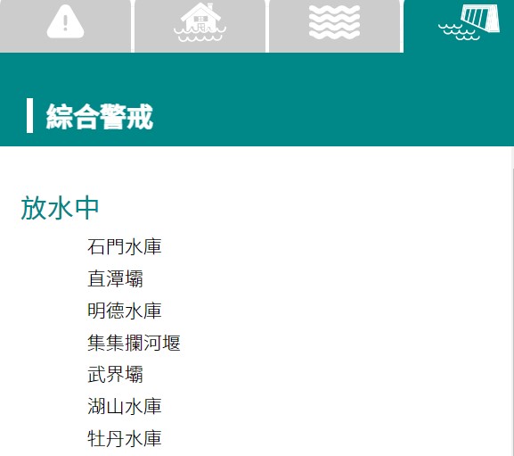 水利署提醒，7水庫目前正在放水中，提醒民眾當發布水庫放流警戒，請下游居民及工作人員迅速離開河床，以免發生危險。 圖：翻攝自水利署