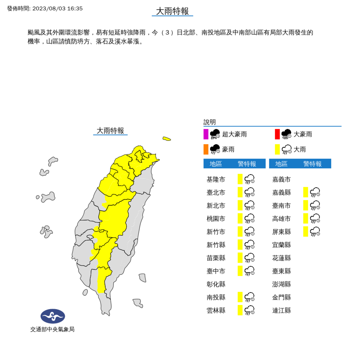 氣象局對全台14縣市發布大雨特報。 圖：取自中央氣象局