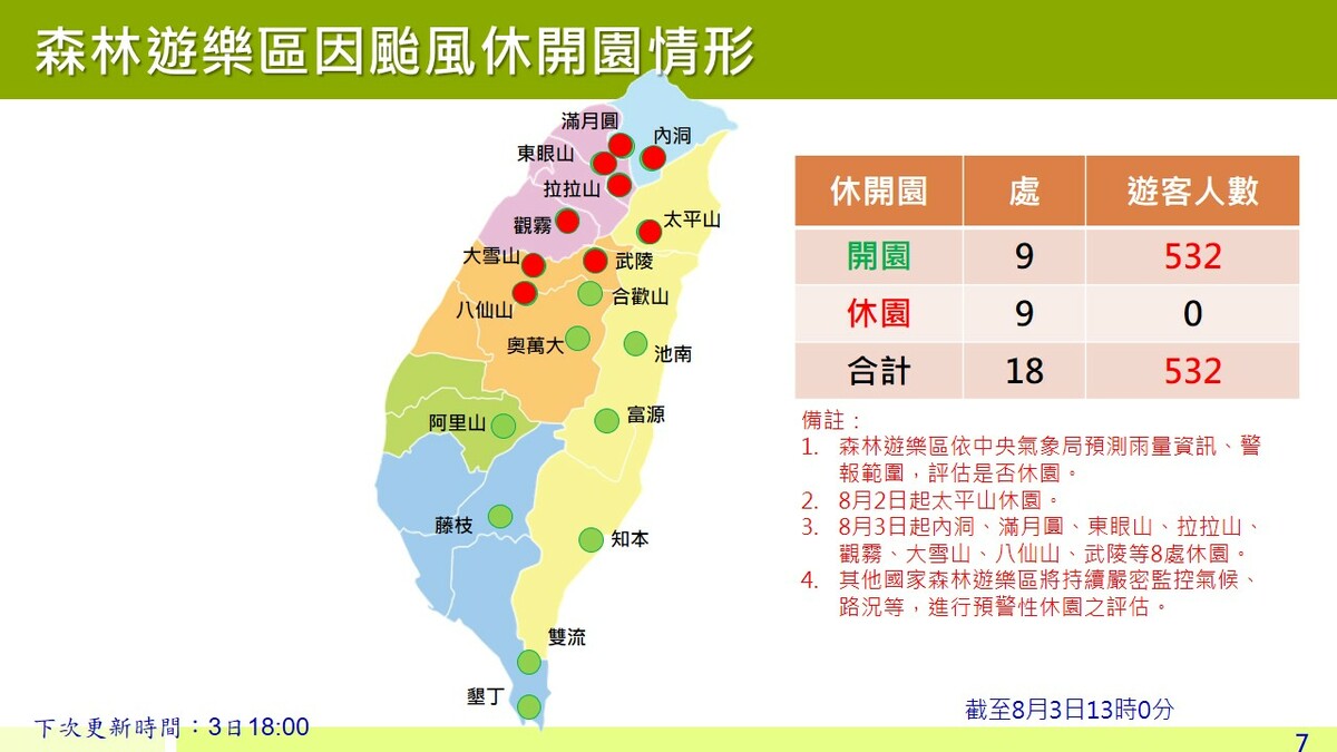 卡努颱風襲台，森林遊樂區休園情形。 圖：中央災害應變中心提供
