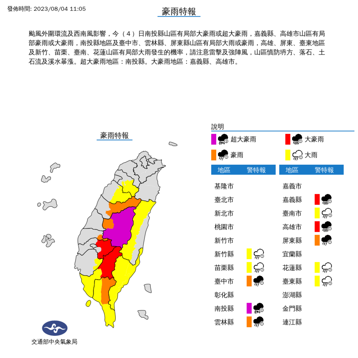豪大雨特報中，南投山區將出現「紫爆」超大豪雨的機率，嘉義和高雄山區也有大豪雨的紅色警戒。 圖：取自中央氣象局