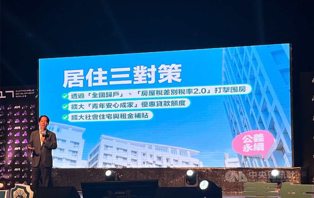 民進黨總統參選人賴清德5日到桃園出席「2023未來城市．青年進行式」論壇，發表政策願景，其中在青年居住方面，賴清德提出了居住3對策。 圖：中央社