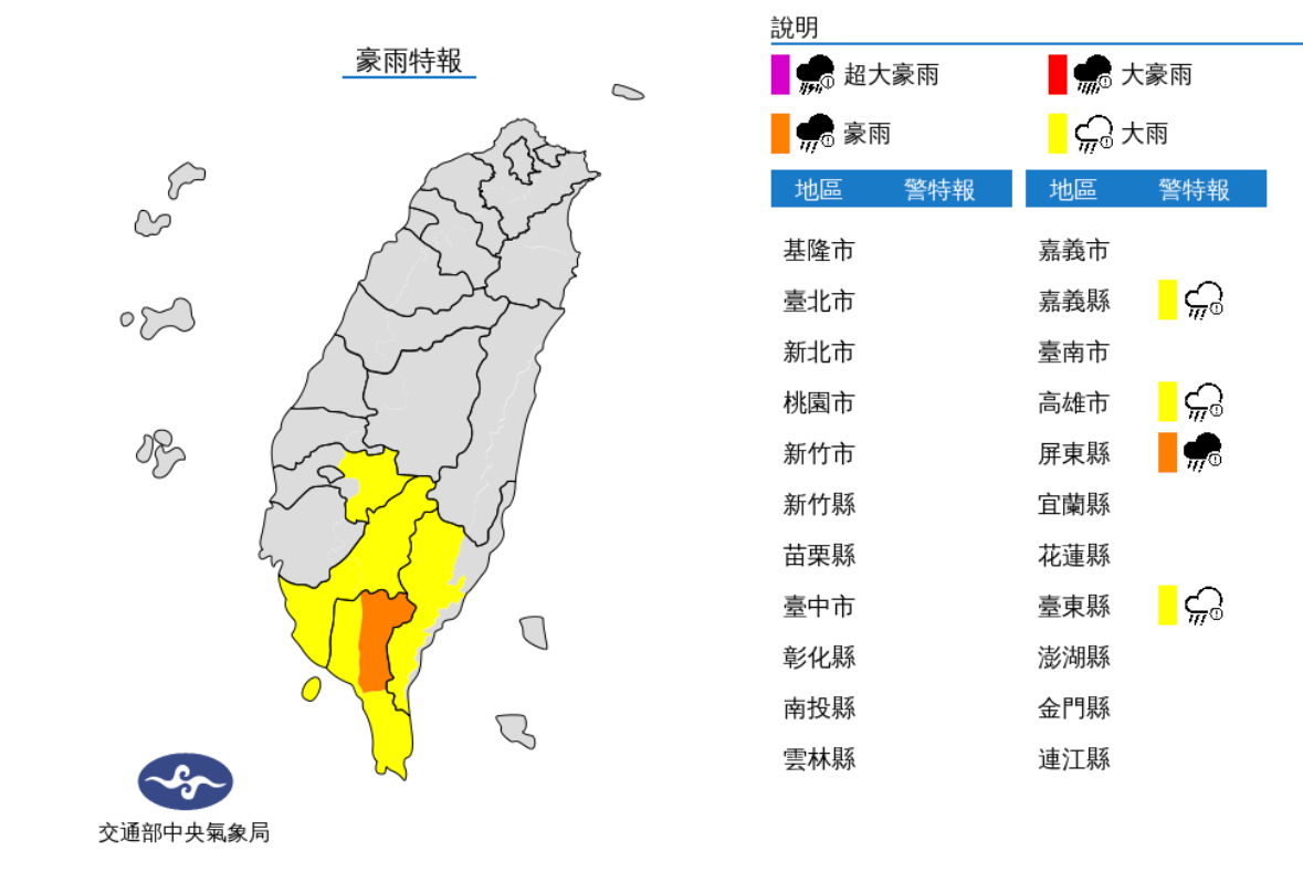 西南風影響，易有短延時強降雨，今(6)日屏東縣山區有局部大雨或豪雨，高雄、屏東地區及嘉義、台東山區有局部大雨發生的機率，請注意雷擊及強陣風，山區慎防坍方、落石、土石流及溪水暴漲，低窪地區請慎防淹水。