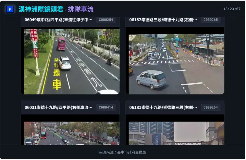 ▲漢神洲際購物廣場正式開幕，台中市交通局推出鏡頭君，讓消費者掌握附近的車流情況。（圖／台中市政府提供，2026.04.10）