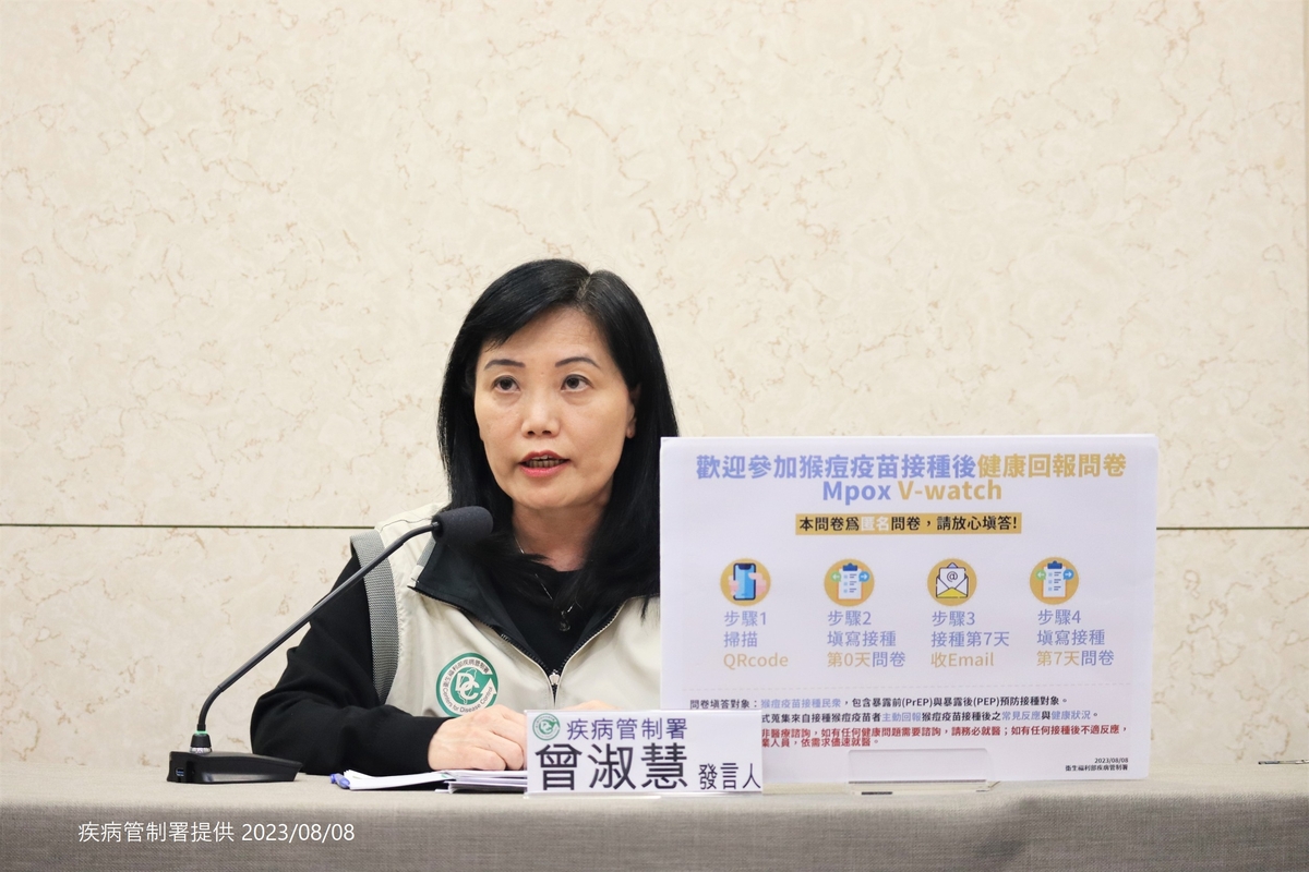 疾管署今天(8日)公布國內新增7例猴痘(Mpox)本土確定病例，均為本國籍男性，分別於8月2日至8月6日確診。 圖：疾管署提供