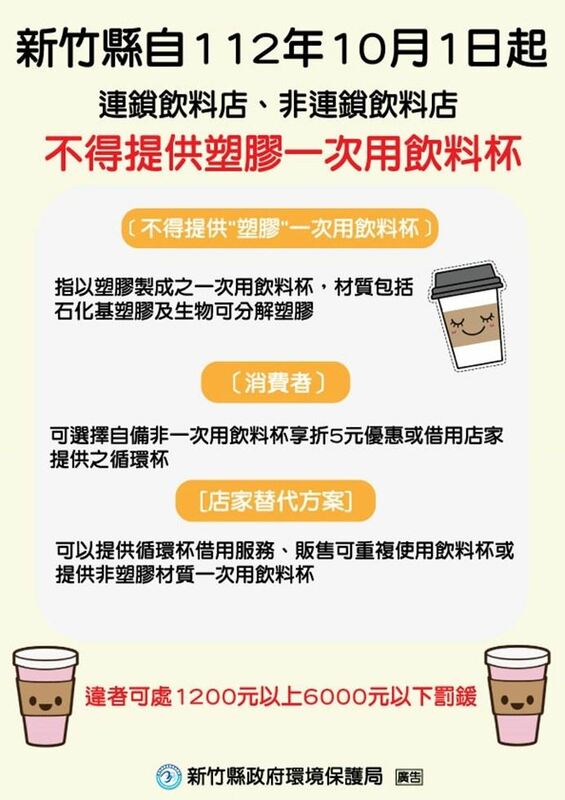 新竹縣、台中市及台南地區將於10月實施禁用一次性飲料杯政策。 圖：翻攝自新竹縣政府官網