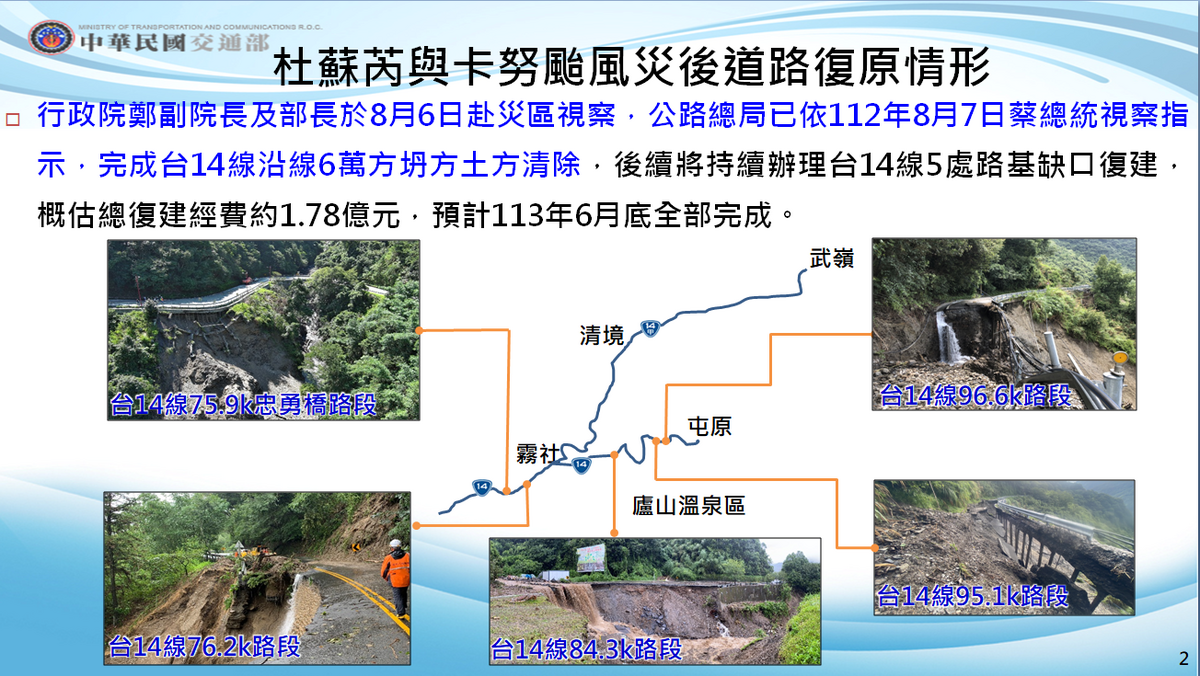 杜蘇芮與卡努颱風災後道路復原情形之二。 圖：交通部提供
