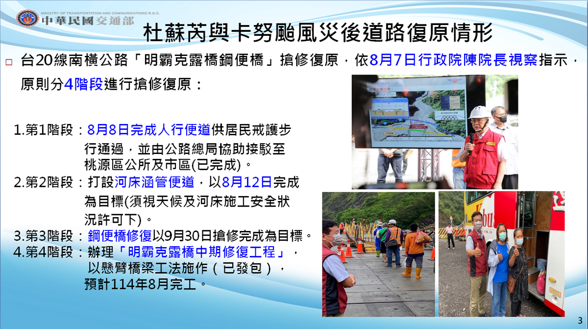 杜蘇芮與卡努颱風災後道路復原情形之三。 圖：交通部提供