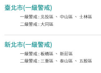 水利署對雙北9個區域發布淹水警戒。 圖：取自防災資訊服務網