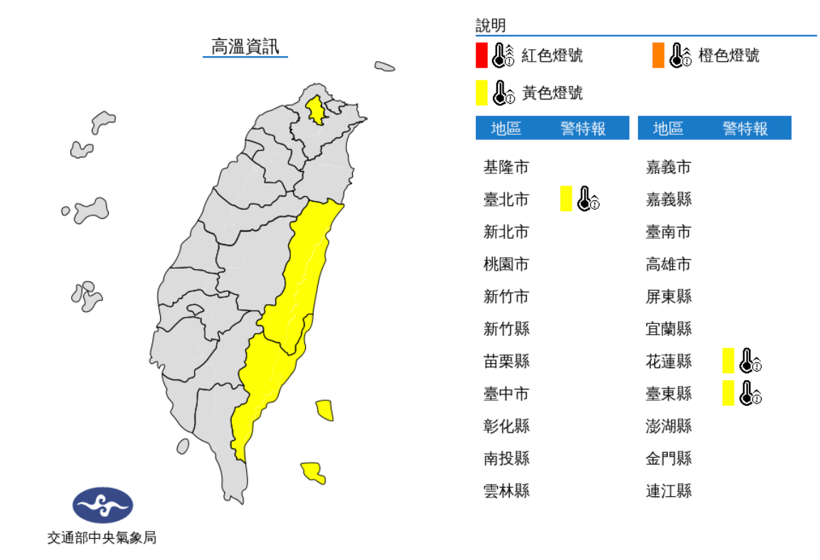 天氣高溫炎熱，今(13)日中午前後台北市、花蓮縣、台東縣地區為黃色燈號，請注意。 圖片來源/中央氣象局