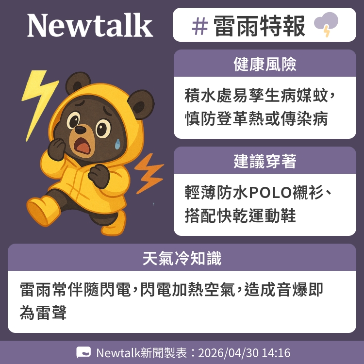 雷雨常伴隨閃電，閃電加熱空氣，造成音爆即為雷聲 圖：Newtalk製表