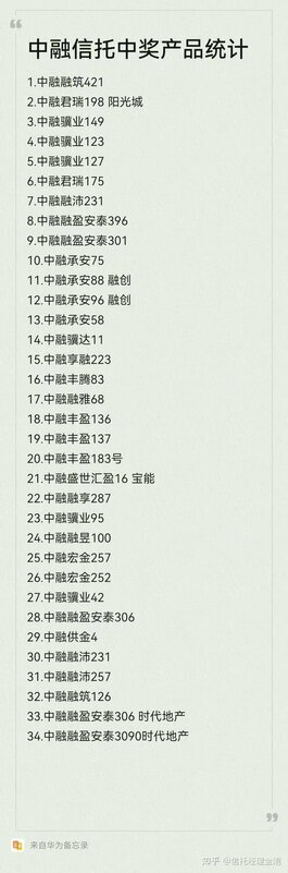 中國社群軟體上流傳中融信託「暴雷」金融產品。 圖：翻攝自推特@whyyoutouzhele