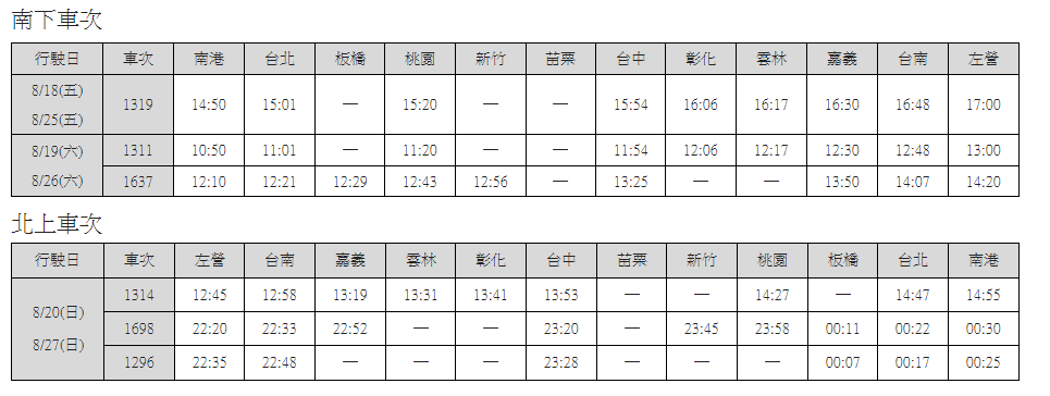 高鐵8月增班時刻表。 圖：台灣高鐵／提供