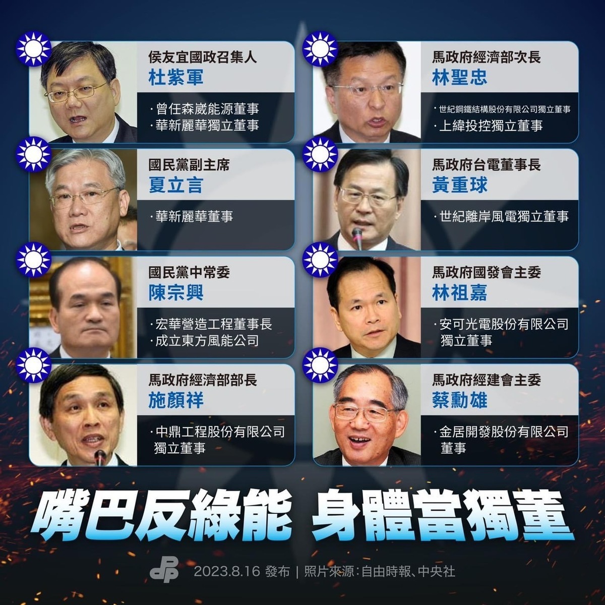 民進黨回擊藍營九位高官也擔任能源公司高層 圖：民進黨提供