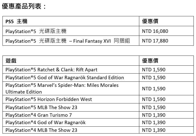 PlayStation 優惠產品列表 圖：Sony/提供