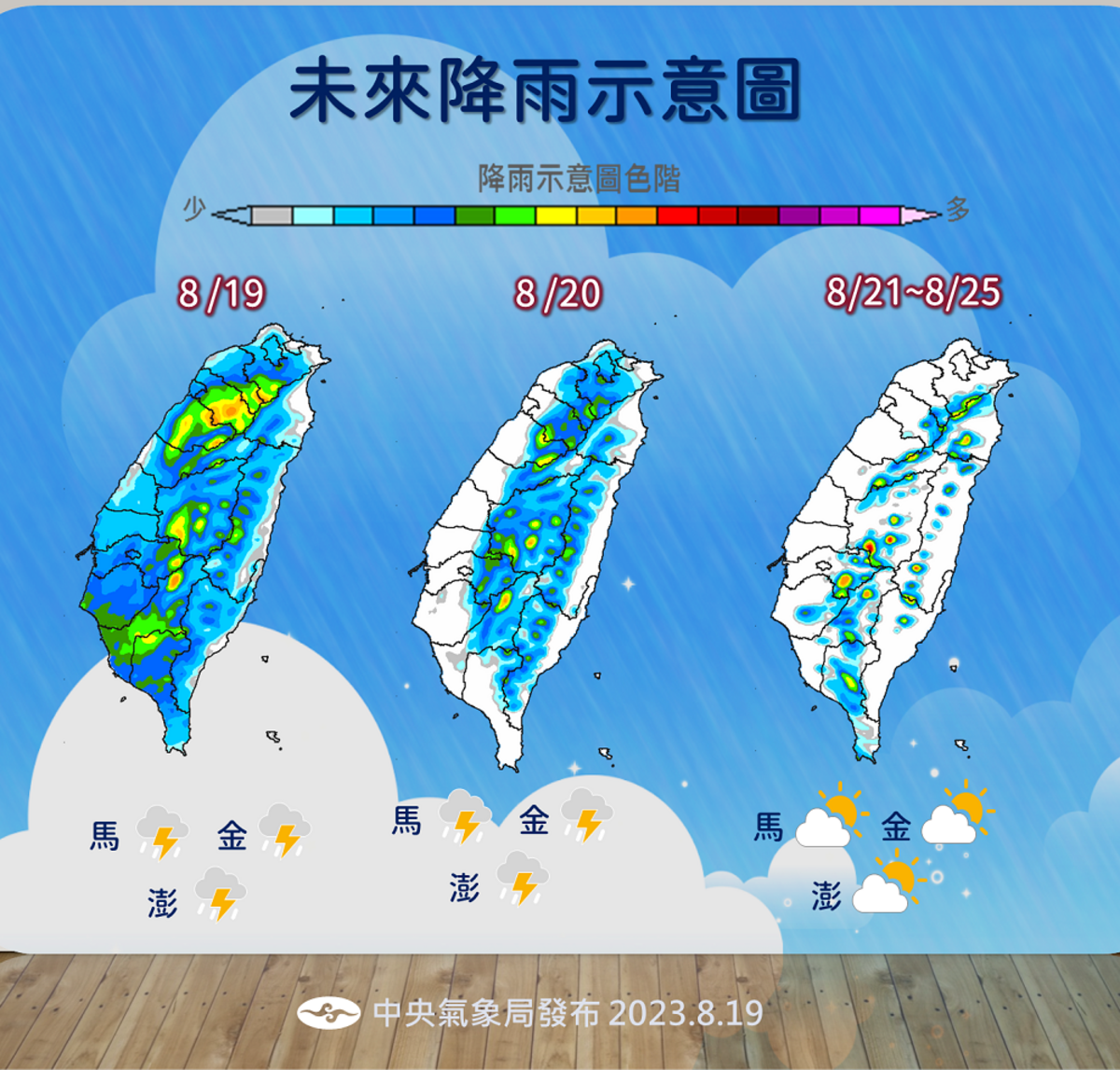 未來一週降雨趨勢。 圖：中央氣象局／提供